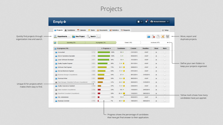 Emply screenshot: Track ongoing projects