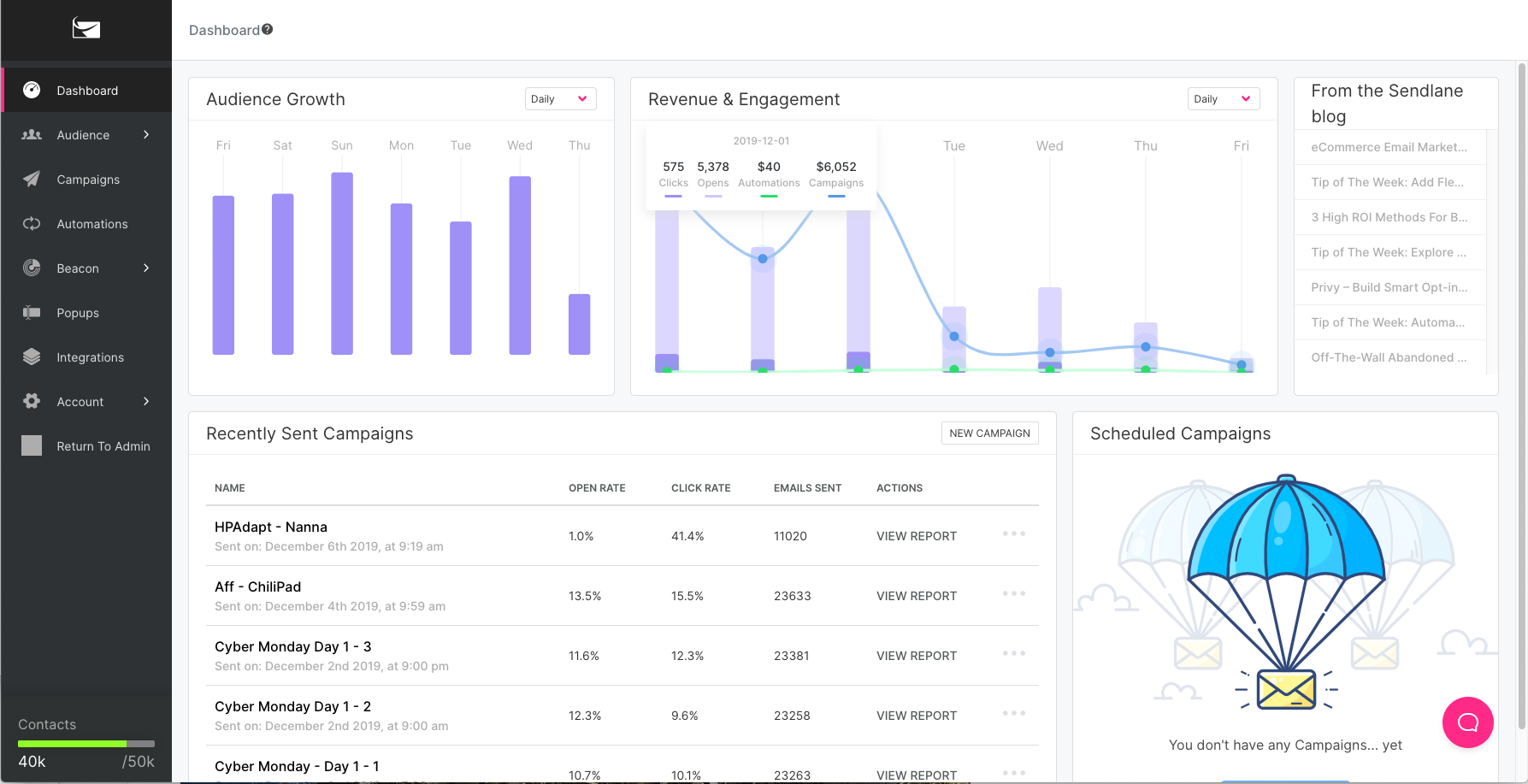 Sendlane Software - Sendlane dashboard