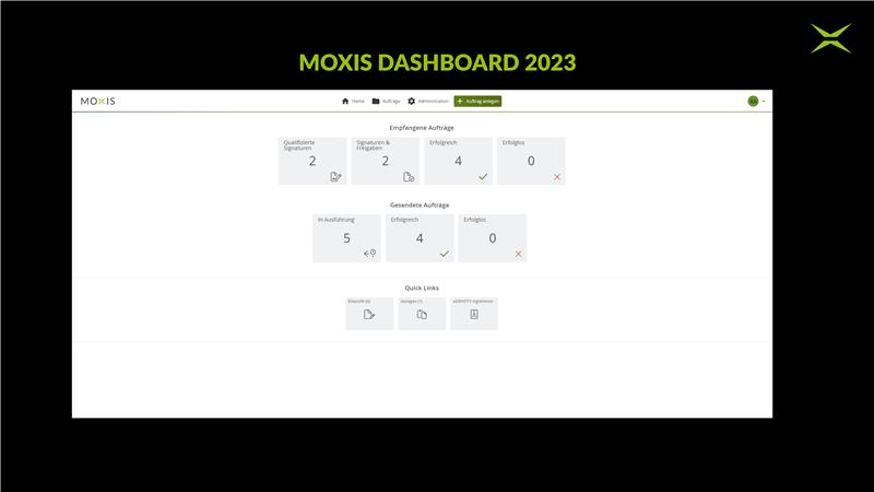 MOXIS screenshot: With your personal dashboard, you have a complete overview of your documents at all times – no matter if you are involved in a particular process as the sender or signer.