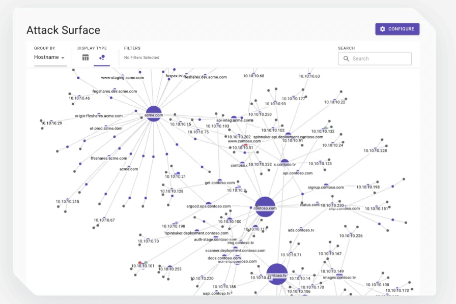 Chariot Software - 3