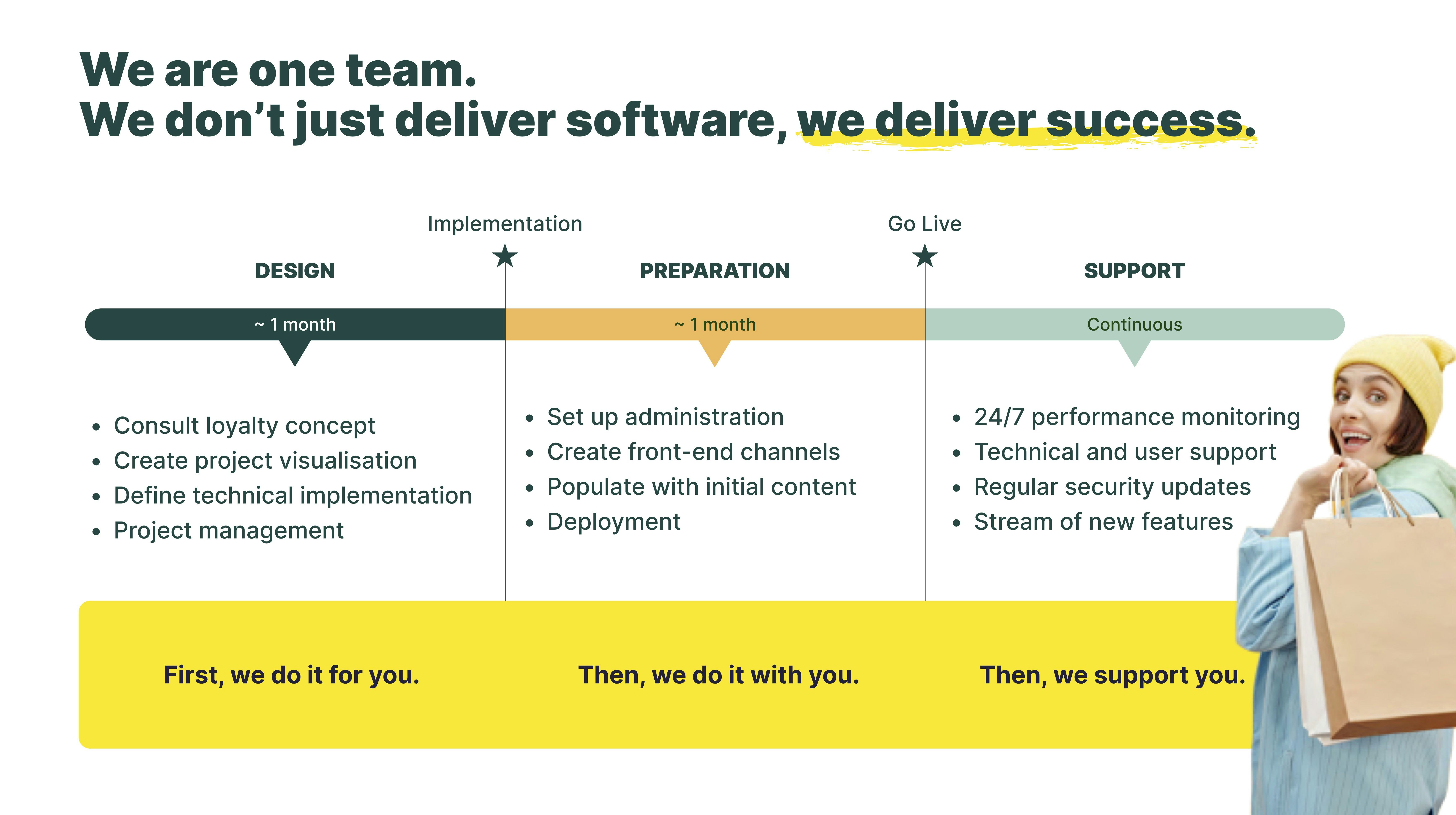TRIFFT Software - TRIFFT goes beyond providing software - we deliver success!