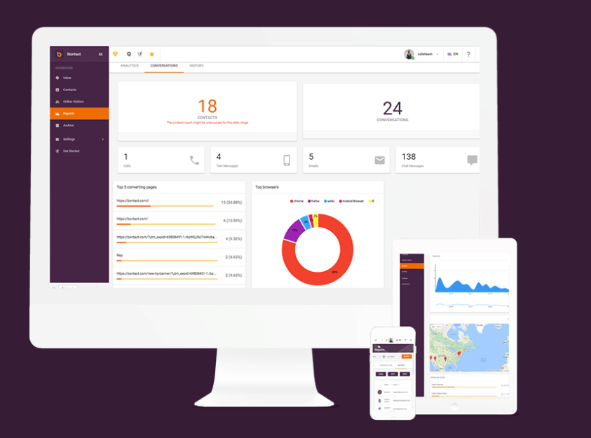 Bontact screenshot: Analytics reports help users measure individual agent performance and customer satisfaction