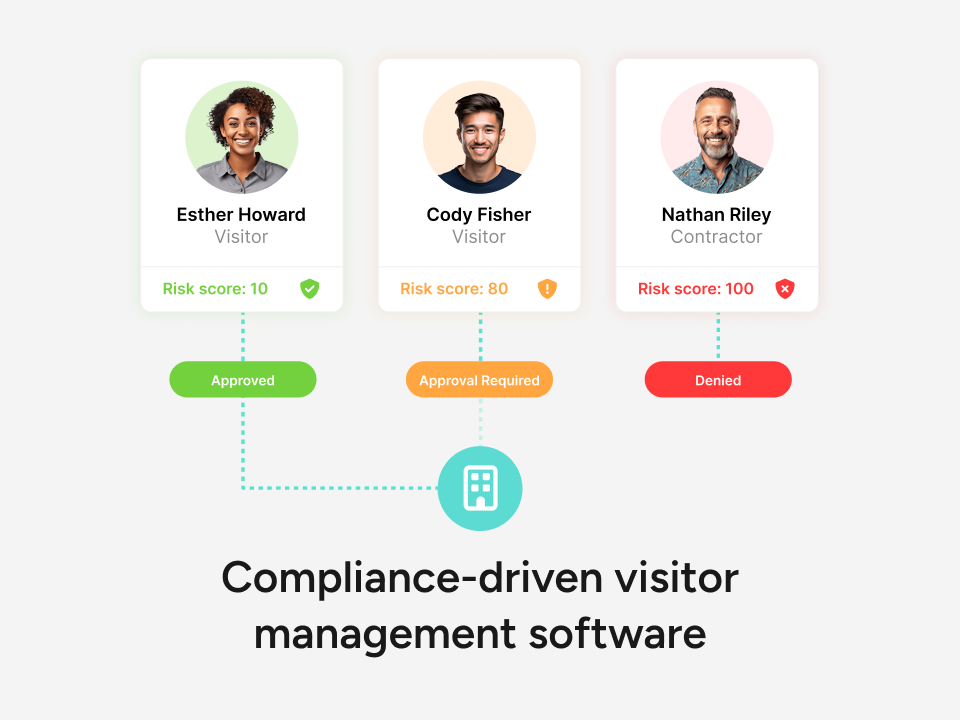 Sign In Solutions screenshot: Sign In Solutions compliance-driven visitor management software.