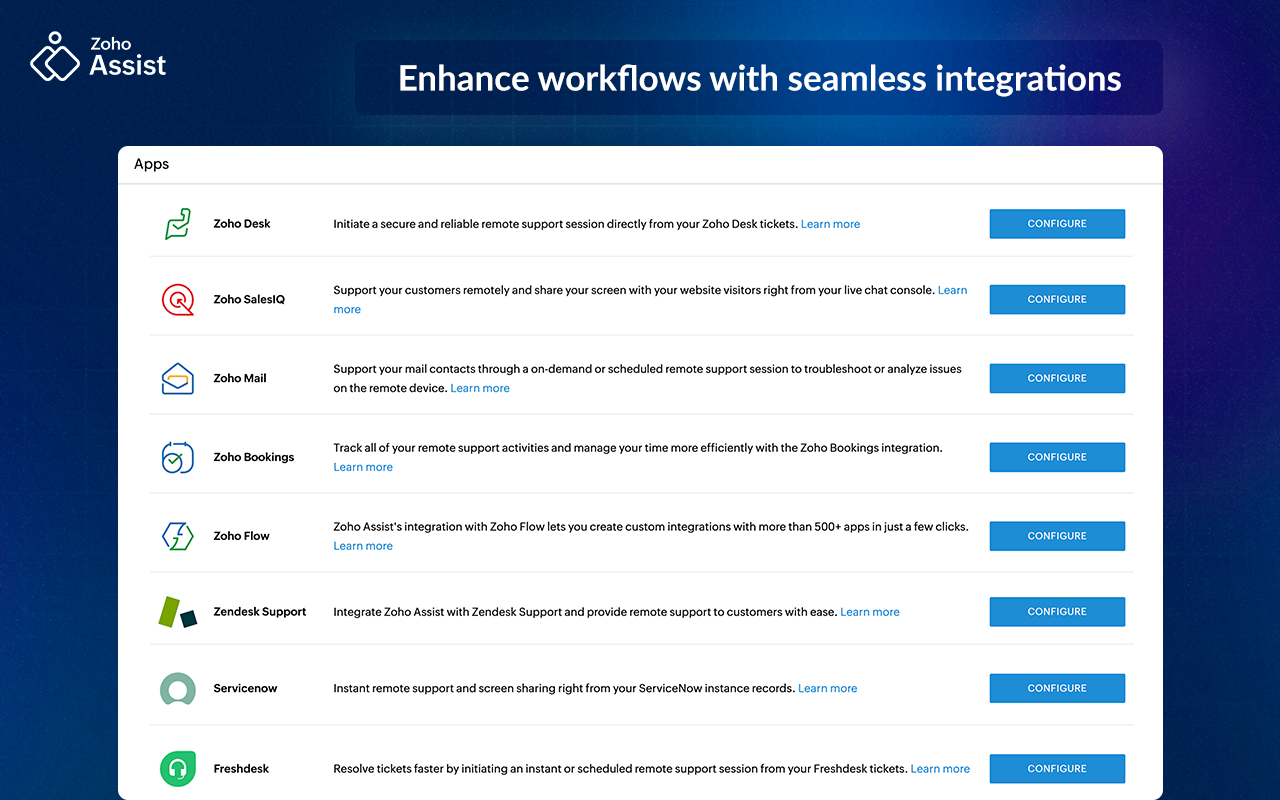 Software til Zoho Assist - 4