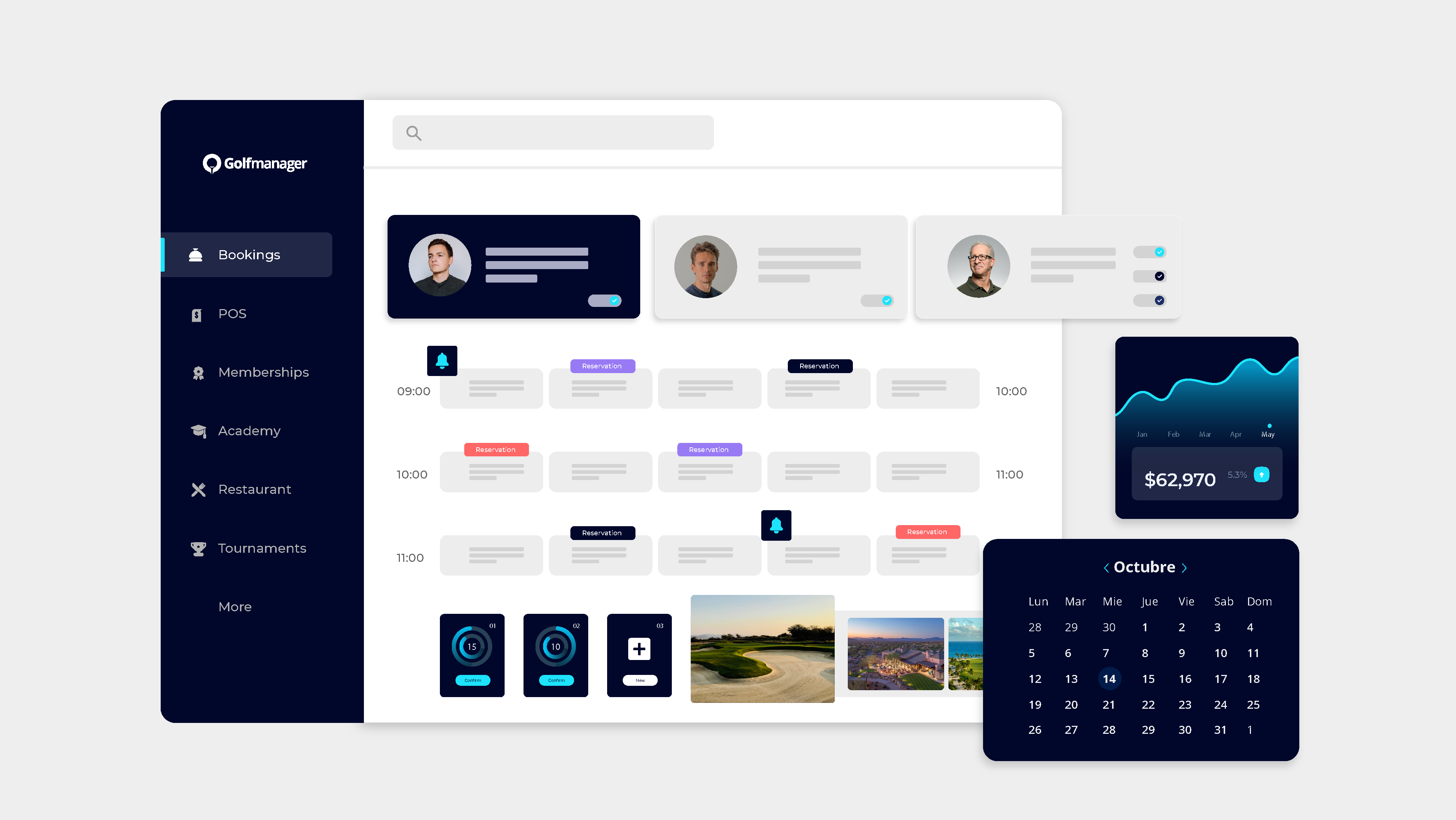 Golfmanager screenshot: Dashboard | Elevate the experience of your players and boost your online revenues with Golfmanager