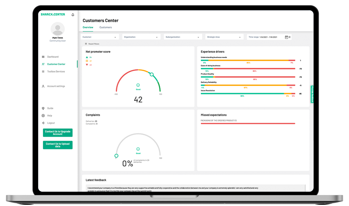 Sharcx.suite - The customer center - showing your customer satisfaction and the customer experience drivers