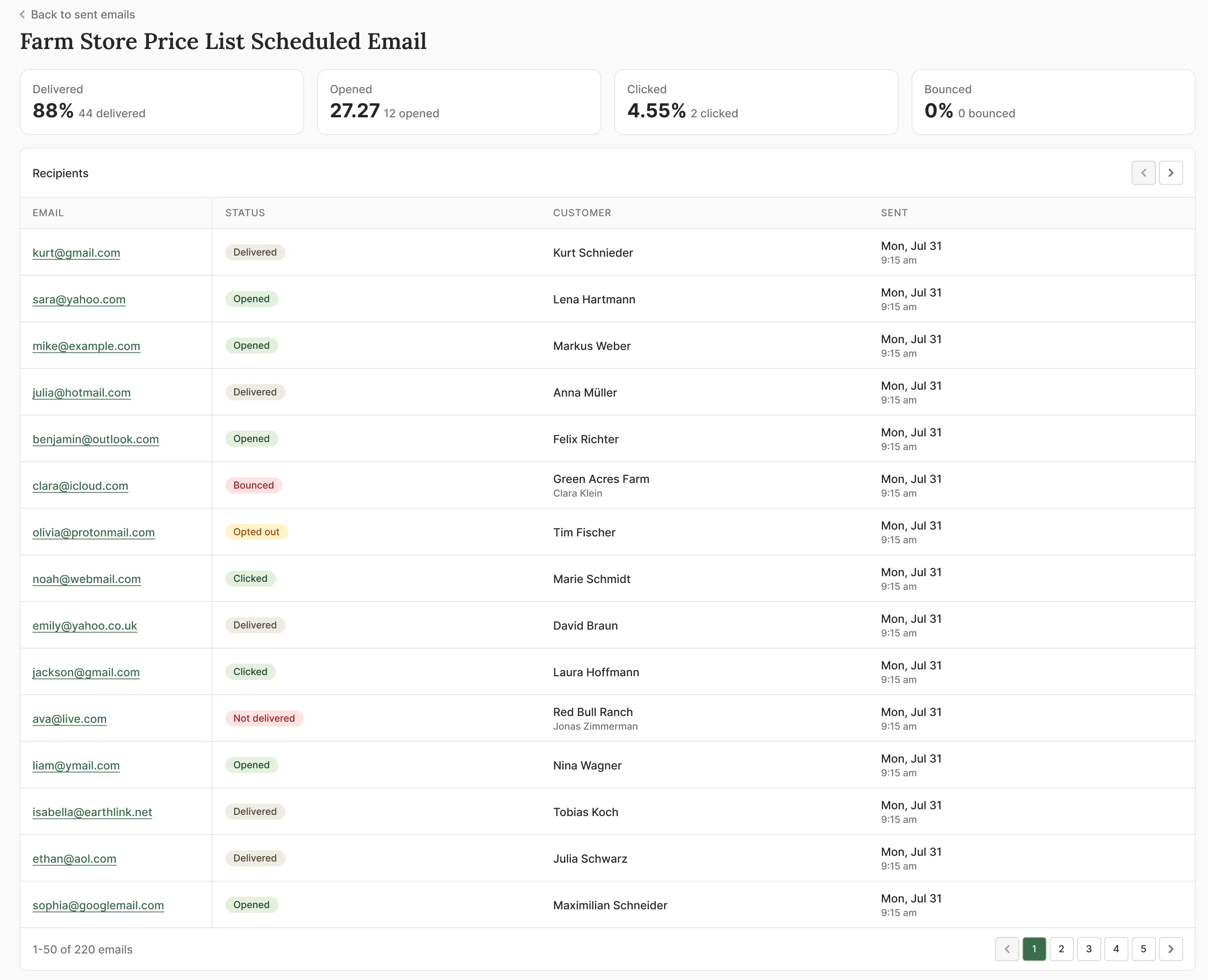 Local Line Cost & Reviews - Capterra Australia 2026