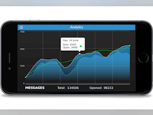 Xtremepush Software - Mobile app analytics