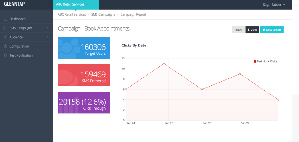 Gain insight into customers and business with smart analytics on campaigns, user behavior, retention cohorts, and more