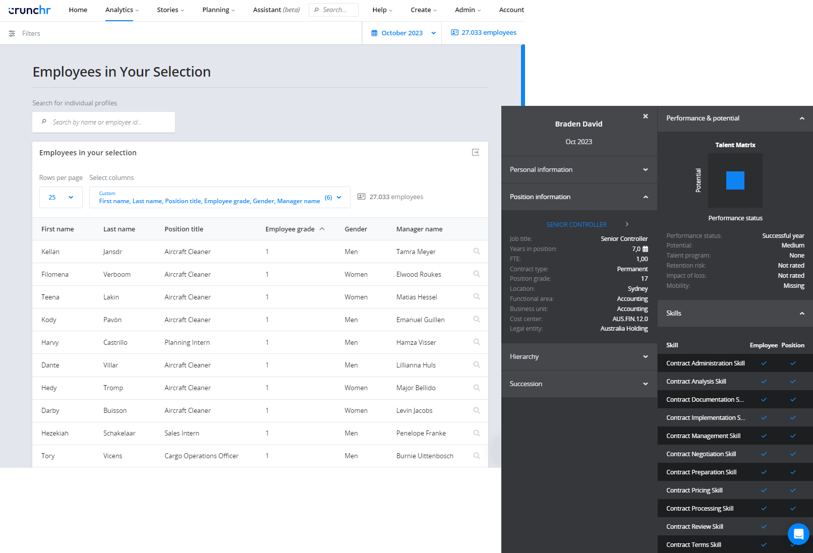 Crunchr People Analytics Logiciel - 4