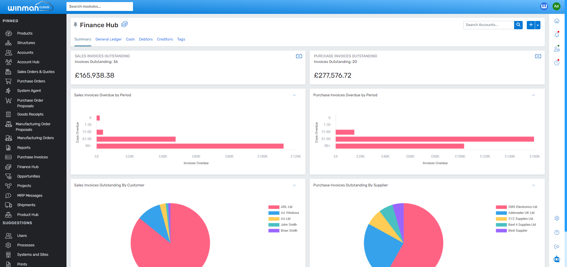 WinMan ERP Software - Finance Hub