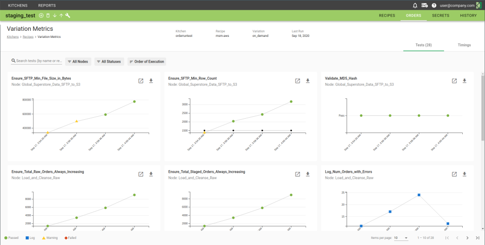 Variation Metrics Tests-thumb