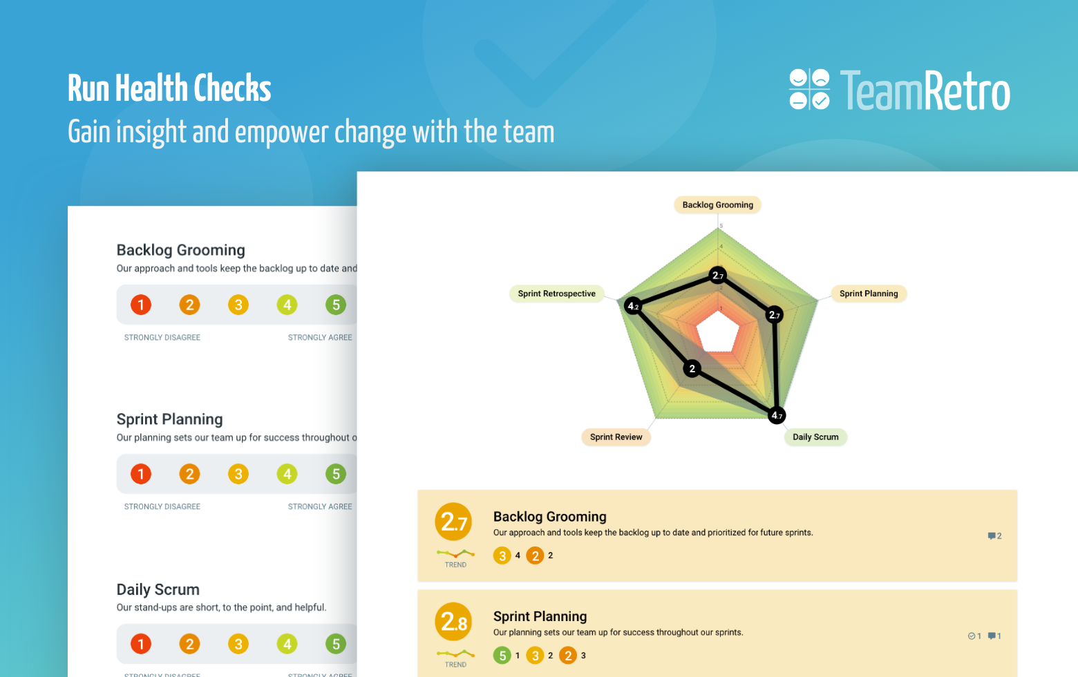 Easily deliver regular agile team health checks. Shape data driven actions that drive continuous improvement.