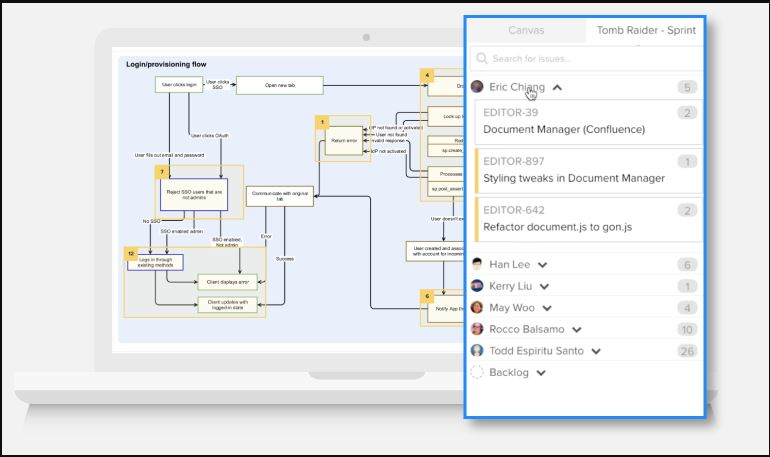 Gliffy Diagram Pricing Alternatives More 21 Capterra