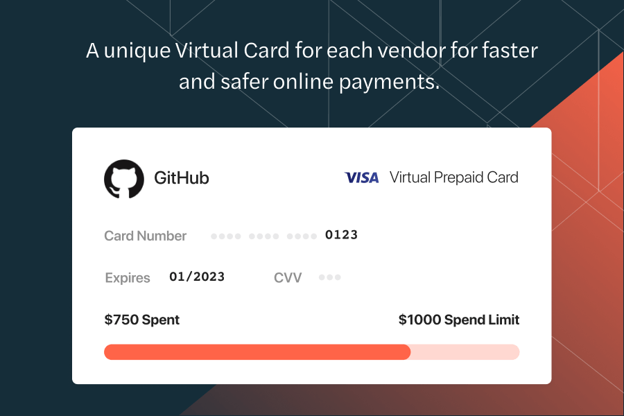 Airbase Software - Virtual cards