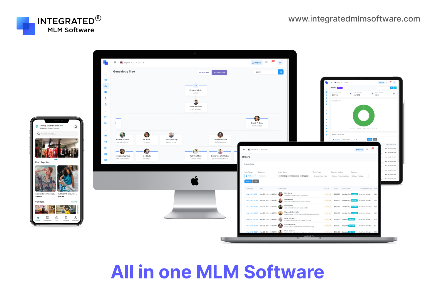 Integrated MLM Software