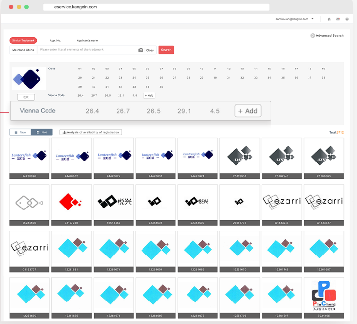 Kangxin IP Platform Software - Identify potencial squatters by monitoring your trademark across published marks with support of an AI algorithm