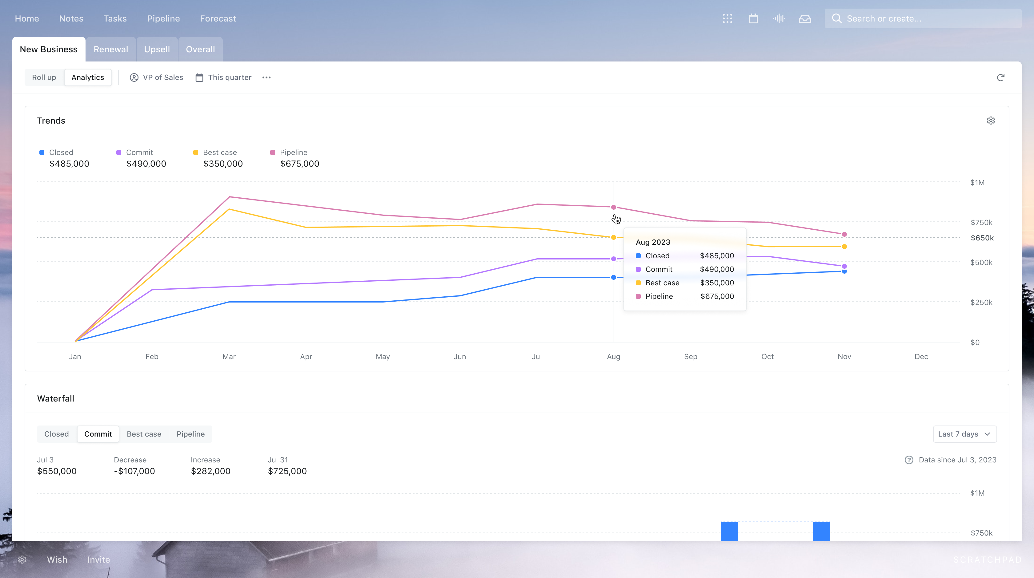 Scratchpad Software 2024 Reviews, Pricing & Demo
