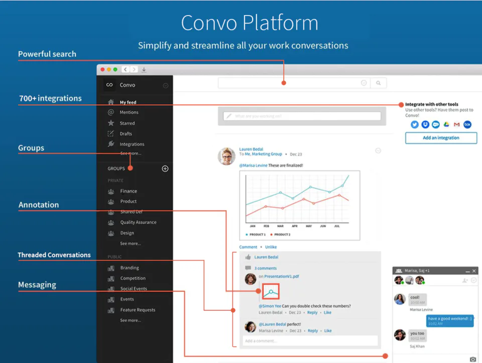 Convo - Preço, avaliações e classificação - Capterra Brasil 2026