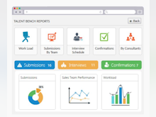 CEIPAL ATS Software - Allows users to monitor and pull bench analytics reports