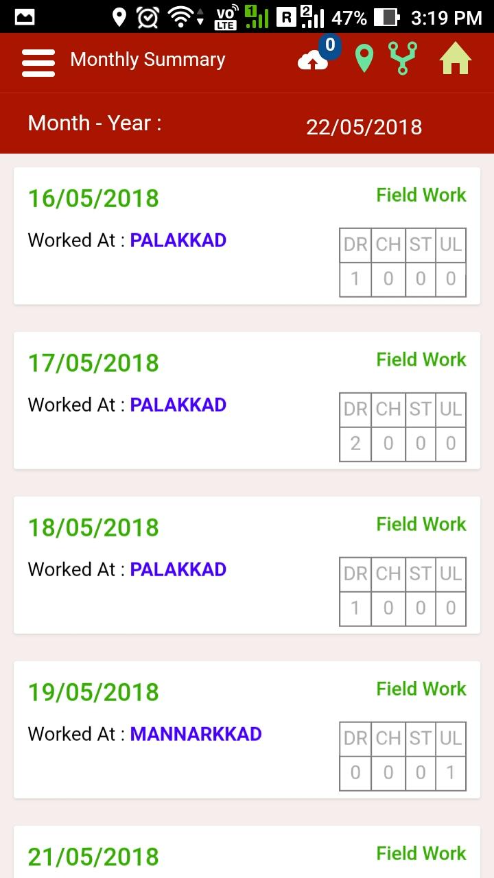 SAN SFE screenshot: SAN SFE field work monitoring