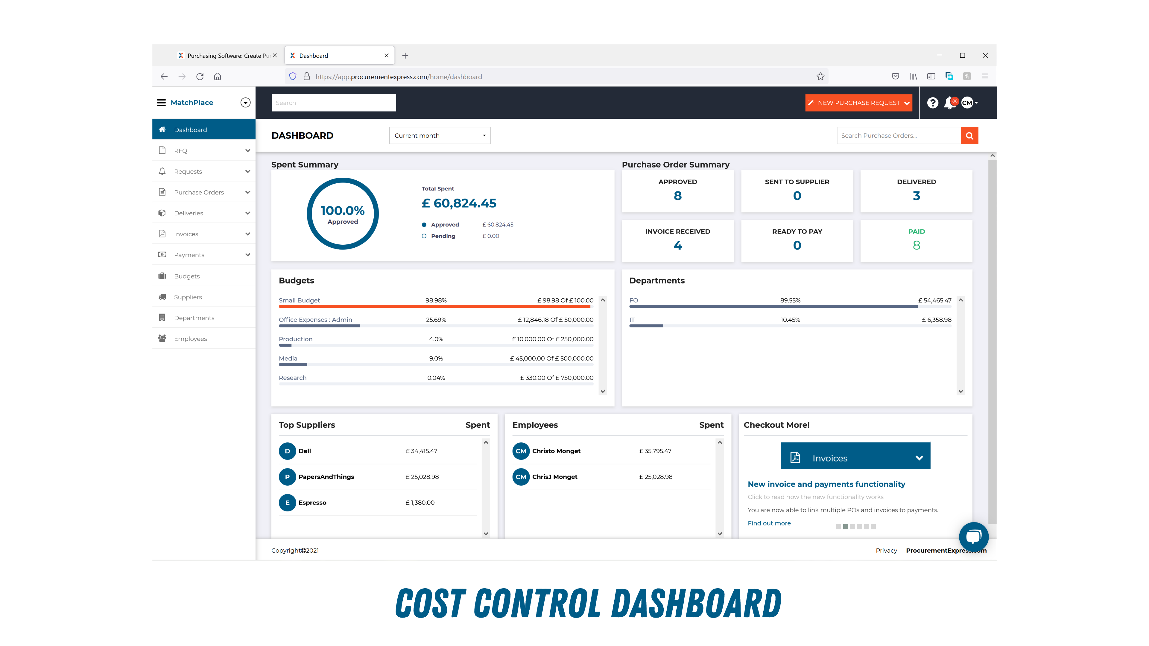 ProcurementExpress.com Software - Cost Control Dashboard