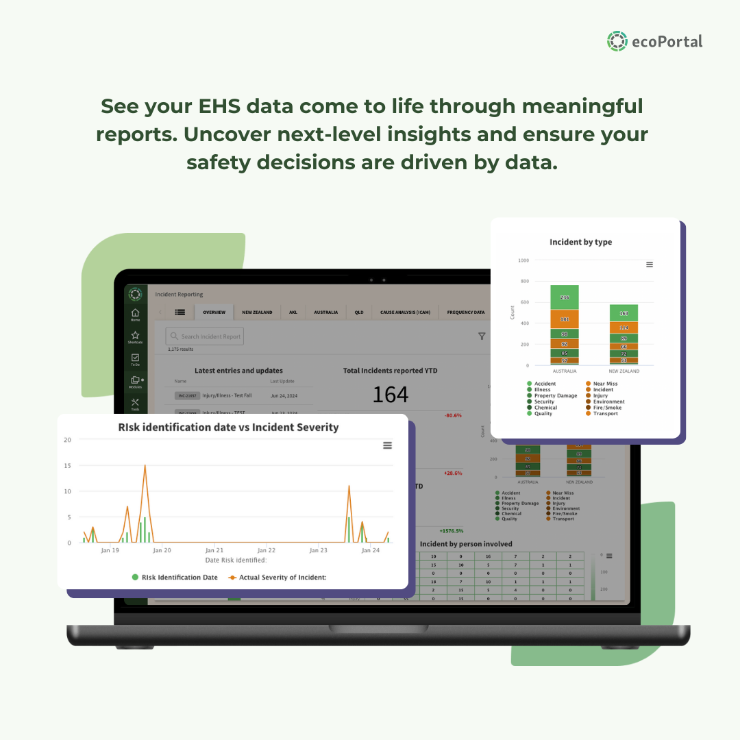 ecoPortal Software - Automated reports & live dashboards will help you identify opportunities to create a proactive Health & Safety culture.