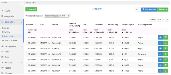 Invoicing information that can be processed in PDF format