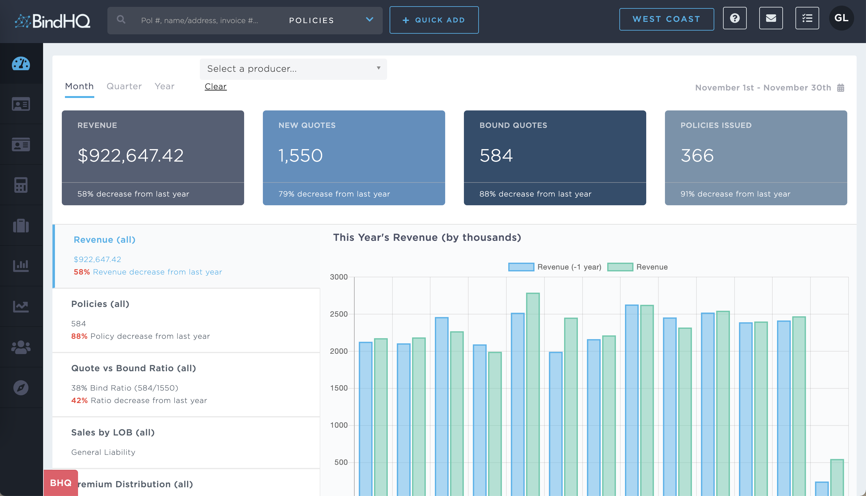 BindHQ Software - 5
