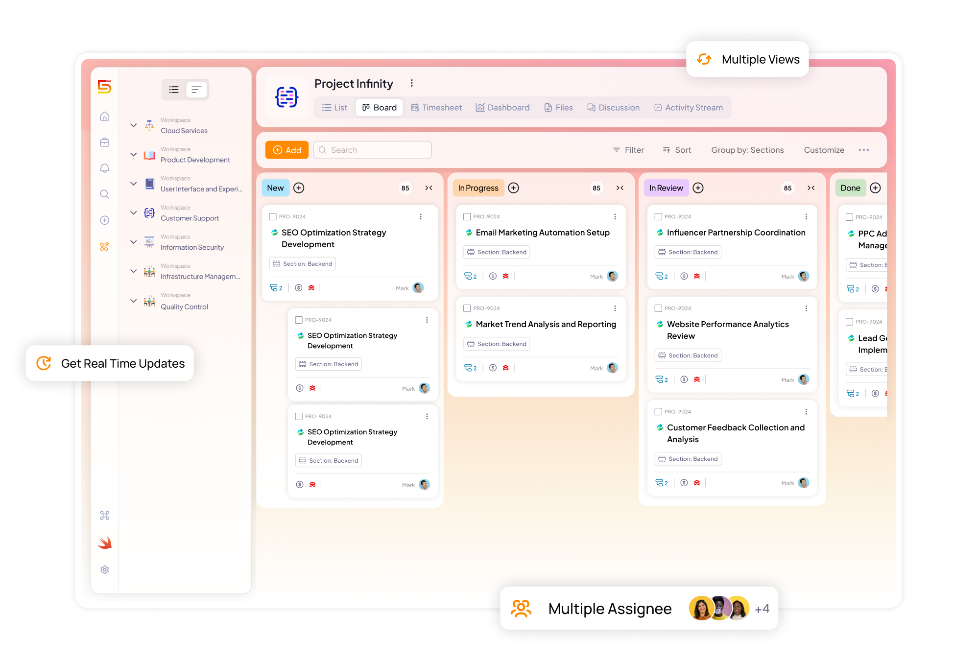 5day.io screenshot: Project Management