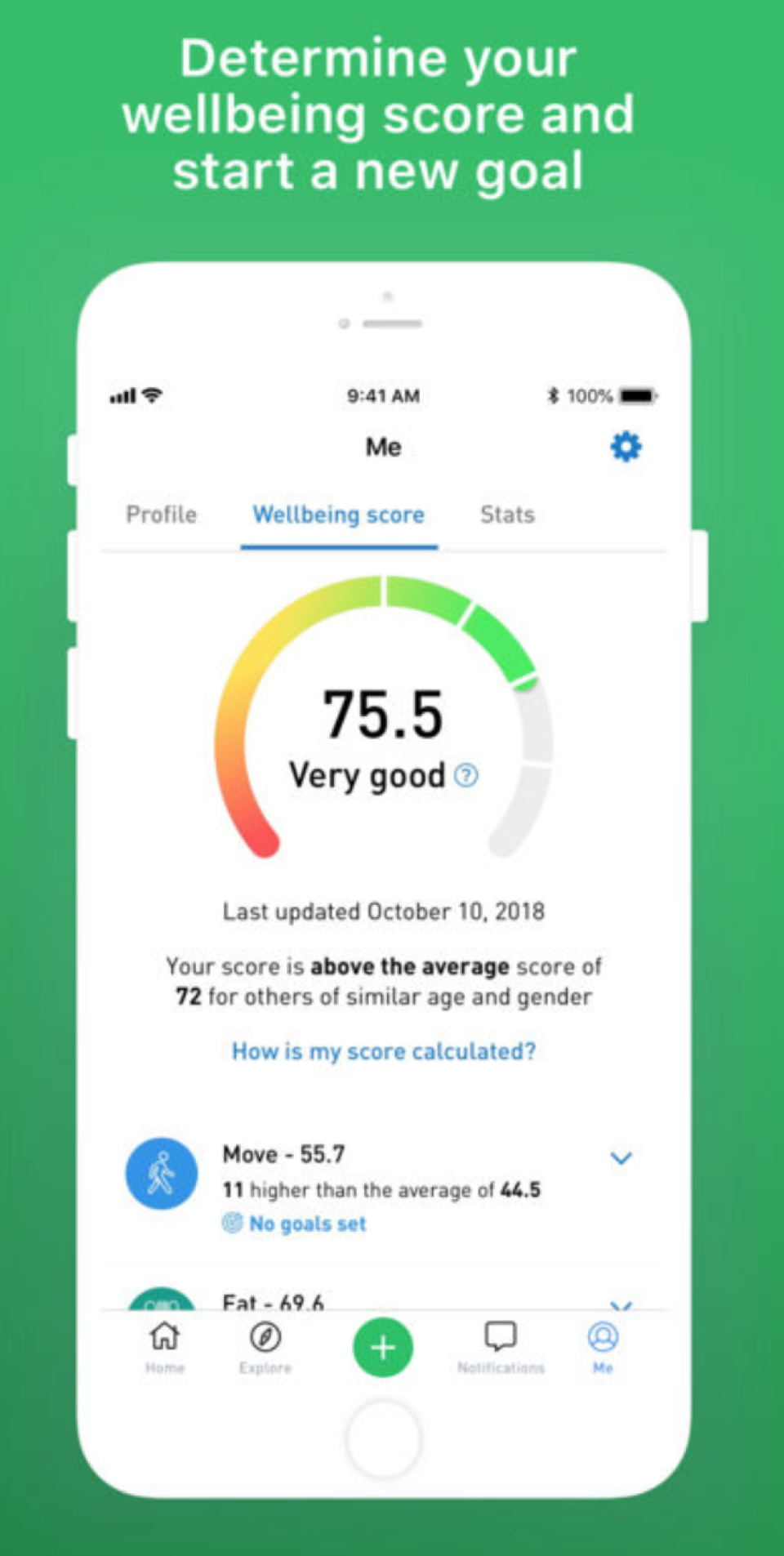 Sprout Software - 4