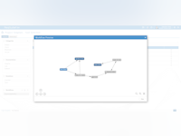 ReqSuite® RM Software - 4 - Vorschau