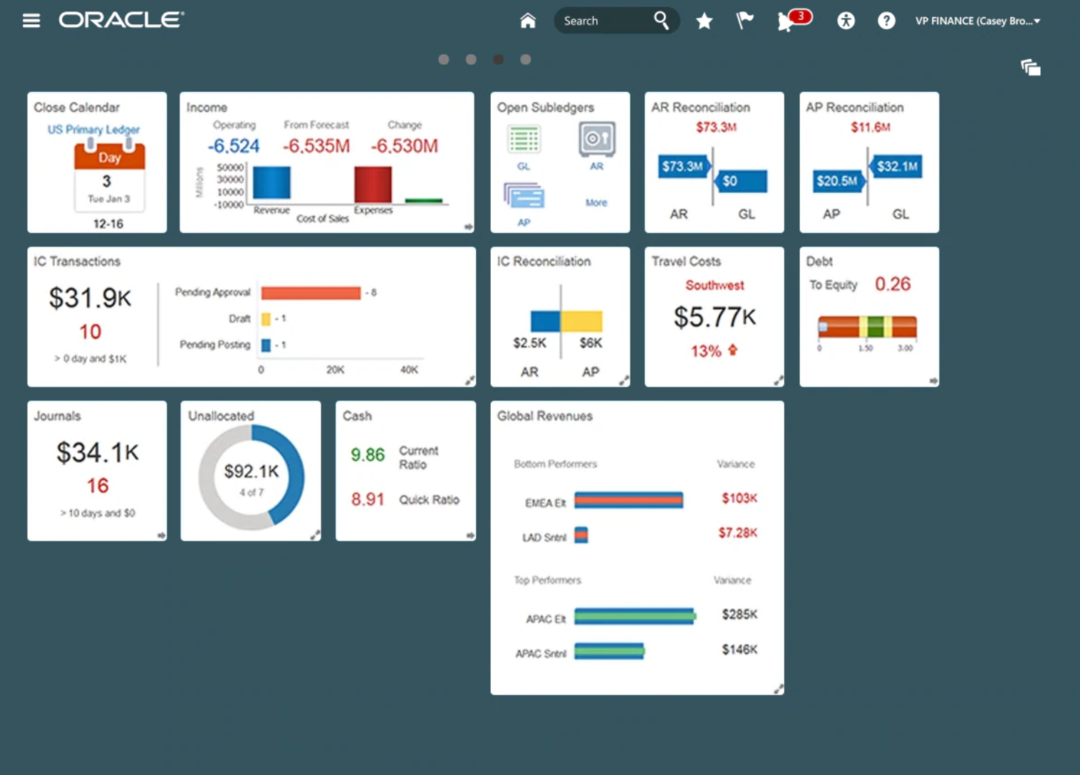 Oracle Cloud Financials precios, funciones y opiniones GetApp Chile 2021