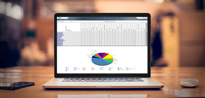 Proteus CMMS Software - 5