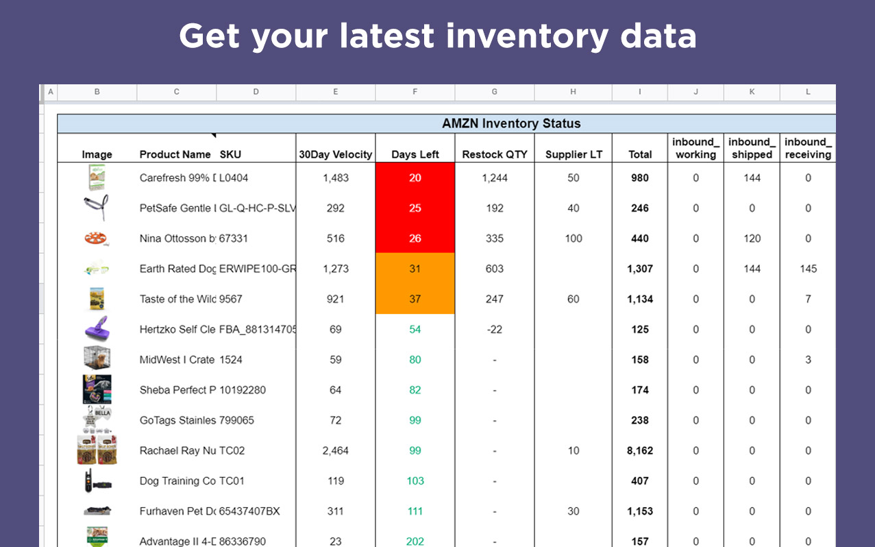 Gorilla ROI inventory data
