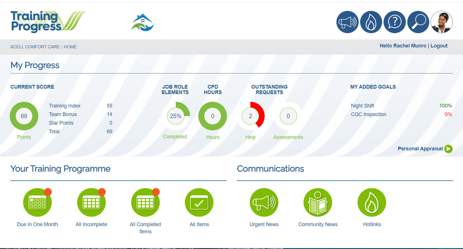 Training-Progress screenshot: Image of user homepage, with Your Progress (encourage accountability by making it easy to see own progress), training program access (indicators for work due) , referencing tools (Swift referencing tools) and communication tools (track communications).