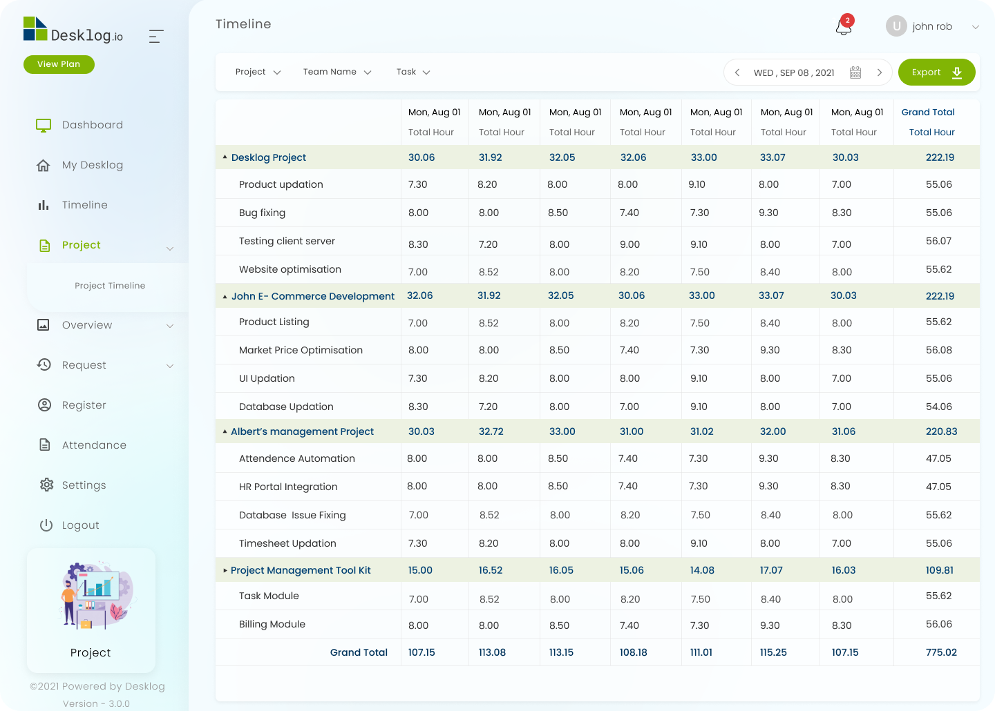 Desklog Software - project timeline