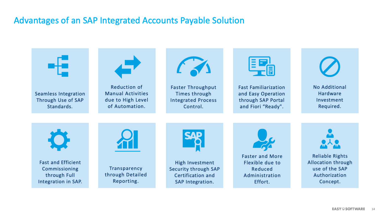 Advantages of an SAP Integrated Accounts Payable Solution