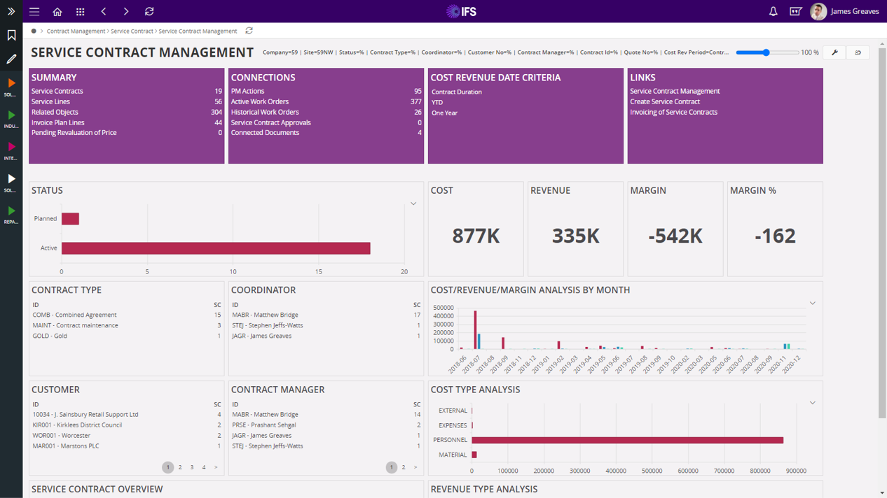 IFS Field Service Management Software - Manage Service Contracts with a dashboard overview and cost/revenue/margin analysis by month.