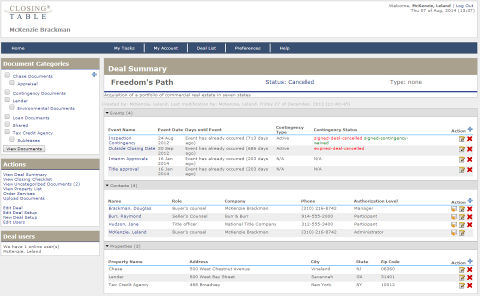 Closing Table's deal summary provides users with information on event dates, status, contingency type, and more.