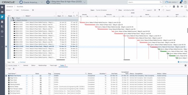 Oracle Primavera Cloud Reviews, Demo & Pricing - 2022