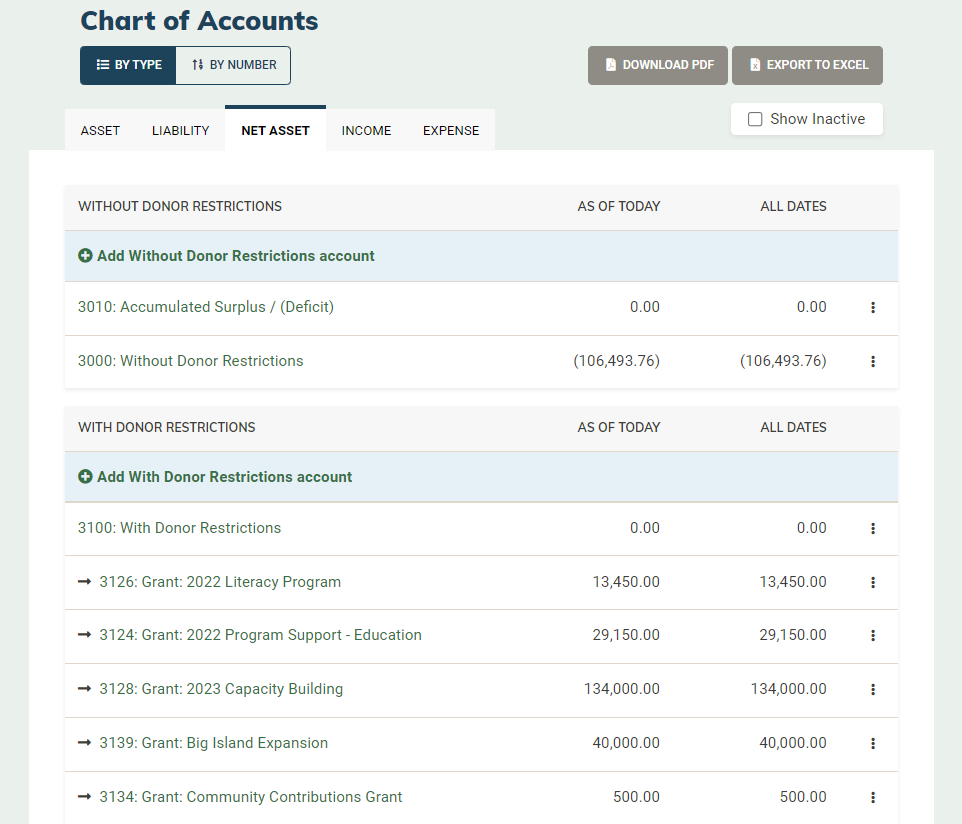 MonkeyPod Software - Use powerful nonprofit fund accounting to easily manage restricted grants and funds. Organize and report financial transactions along 3 dimensions -- accounts, classes, and tags -- for greater insights and drill-down capability.