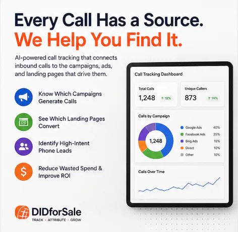 Call Tracking Pricing, Reviews & Features - Capterra Canada 2026