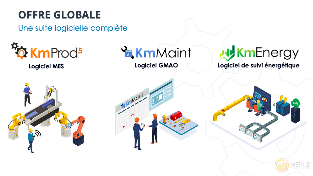 KmProd Software - 1