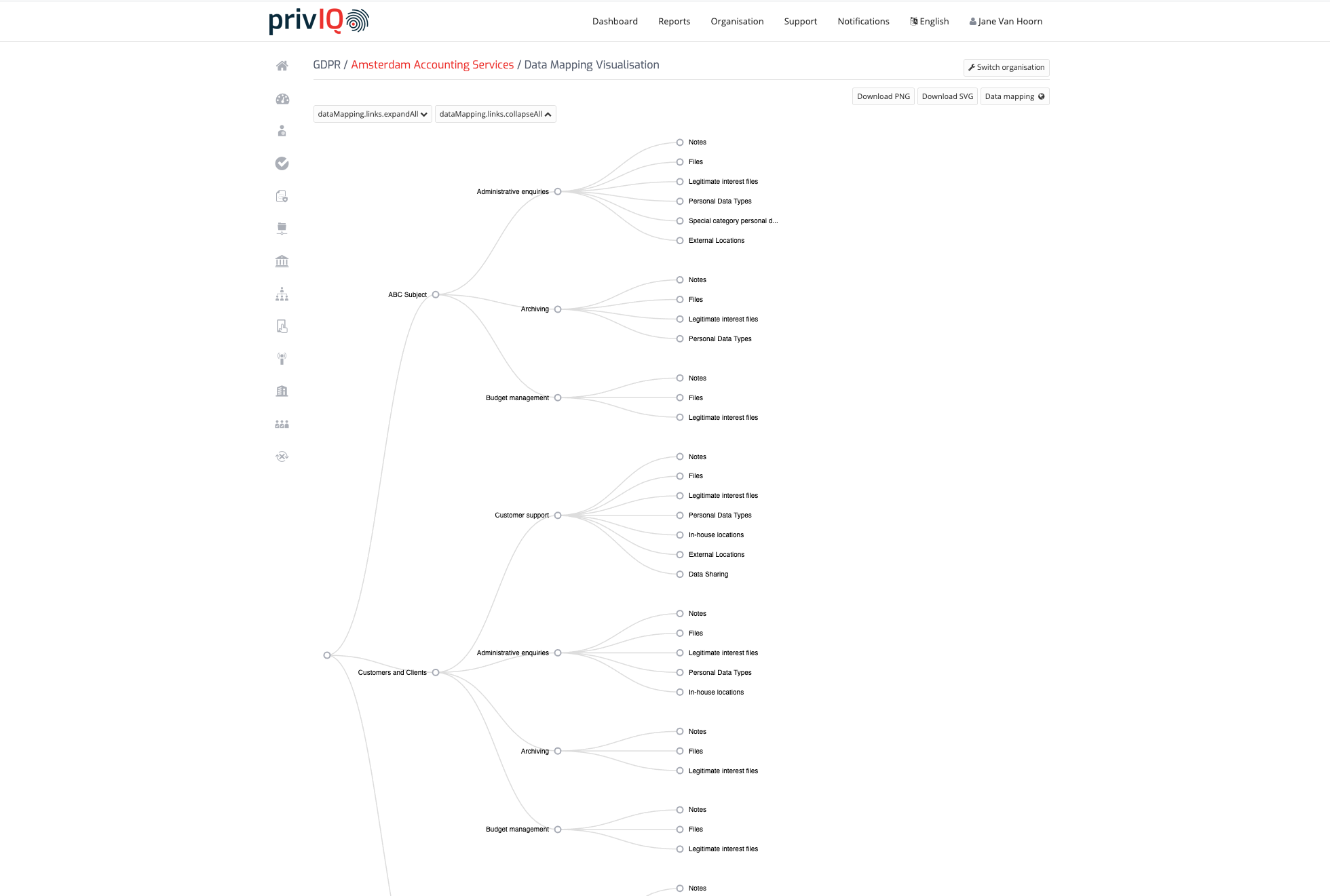 PrivIQ Logiciel - 2