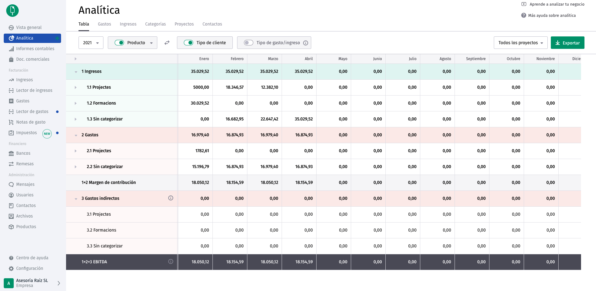 Quipu Software - *Analítica avanzada y gestor de proyectos* Analiza en detalle tus ingresos y gastos creando dimensiones; ya sea por ciudad, servicio, departamento o lo que mejor se adapte a tu negocio y comienza a categorizar tus ingresos y gastos de forma ilimitada. Tus