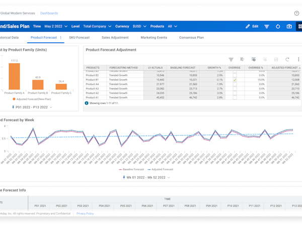 Workday Adaptive Planning Software - Workday Adaptive Planning demand and supply planning