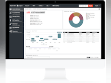 Obsidian Suite Software - Business intelligence tools help analyze investor data and provide predictive analytics on sales, prospects, and risks