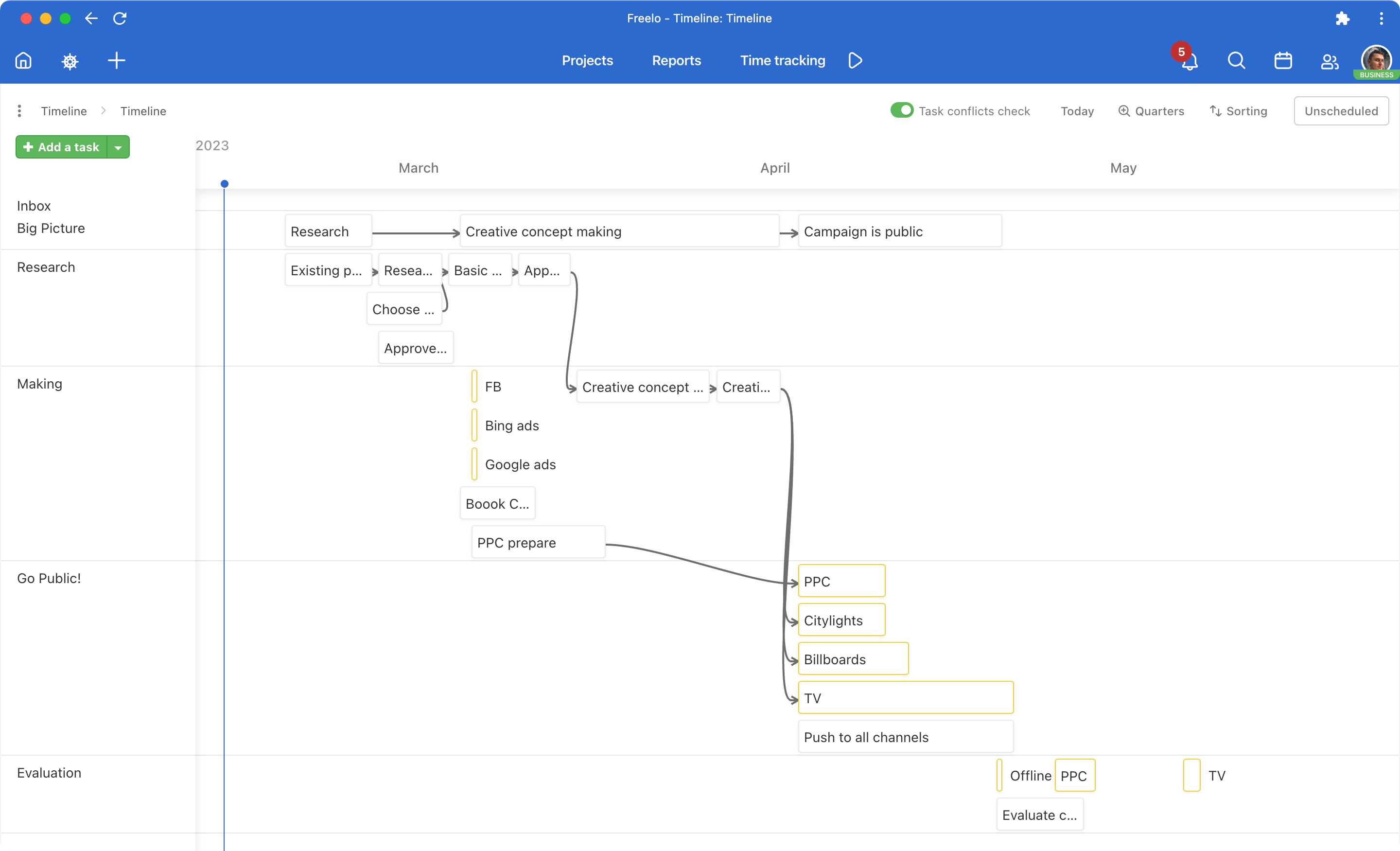 Gantt Chart/Project Timeline in Freelo