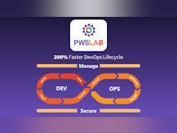 PWSLab Software - 1